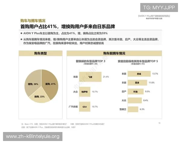 K8电游体会：结合用户反馈，优化游戏体验与提升用户满意度